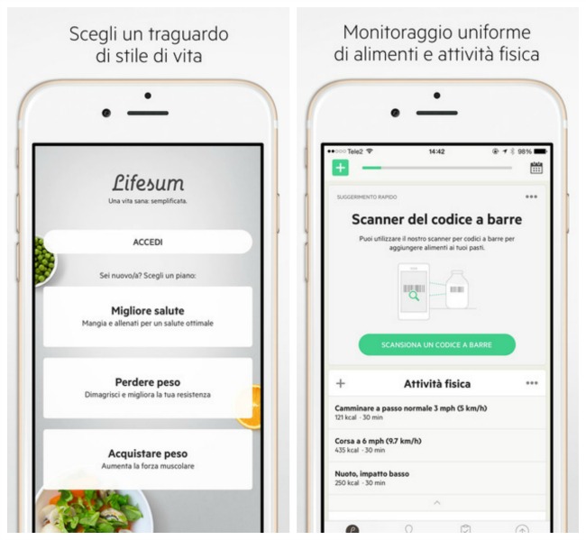 Dieta Personalizata Online Gratis